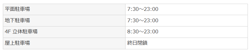 駐車場のご利用時間