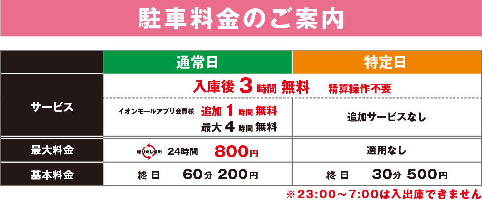 神戸南_アクセスガイド_駐車料金のご案内