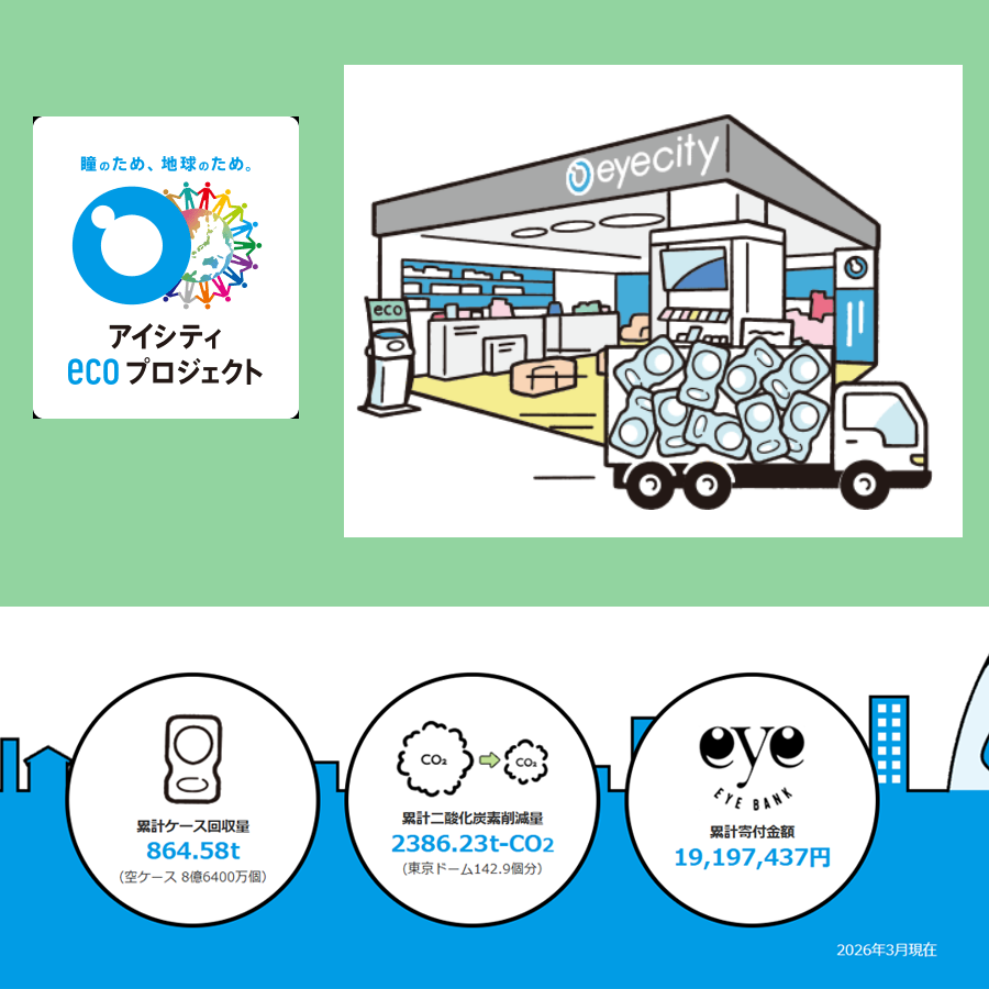 アイシティ ecoプロジェクト