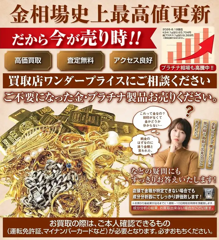 金相場史上最高高値更新！