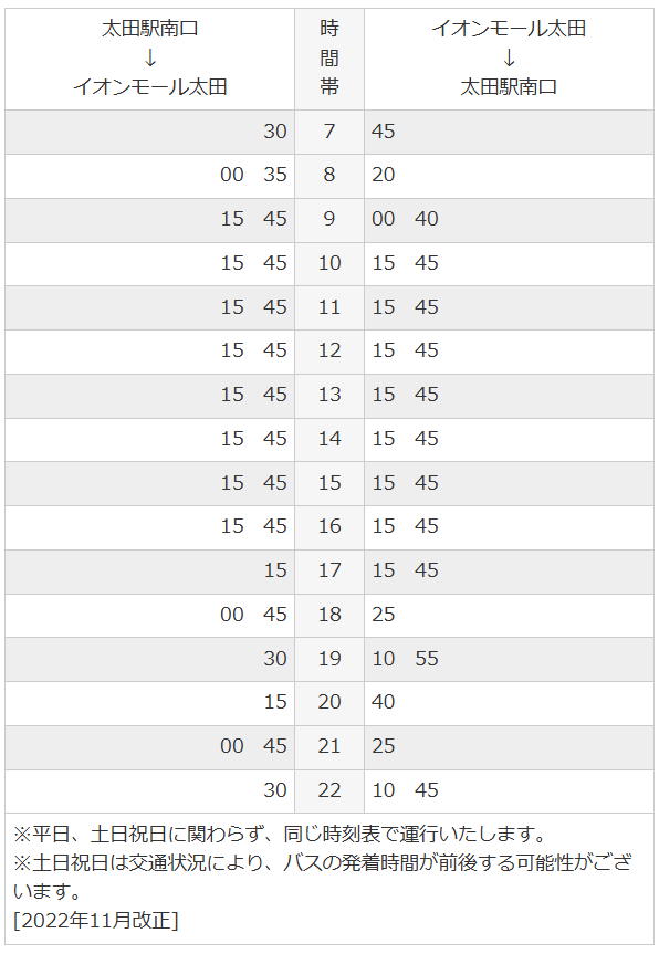 バスのアクセス