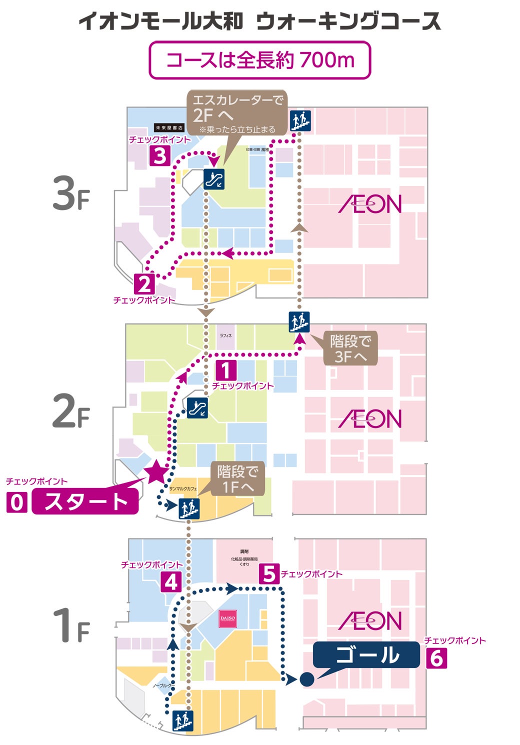 イオン モール ウォーキング