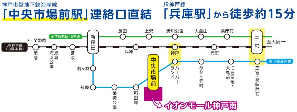 神戸南_アクセスガイド_電車でお越しのお客さま