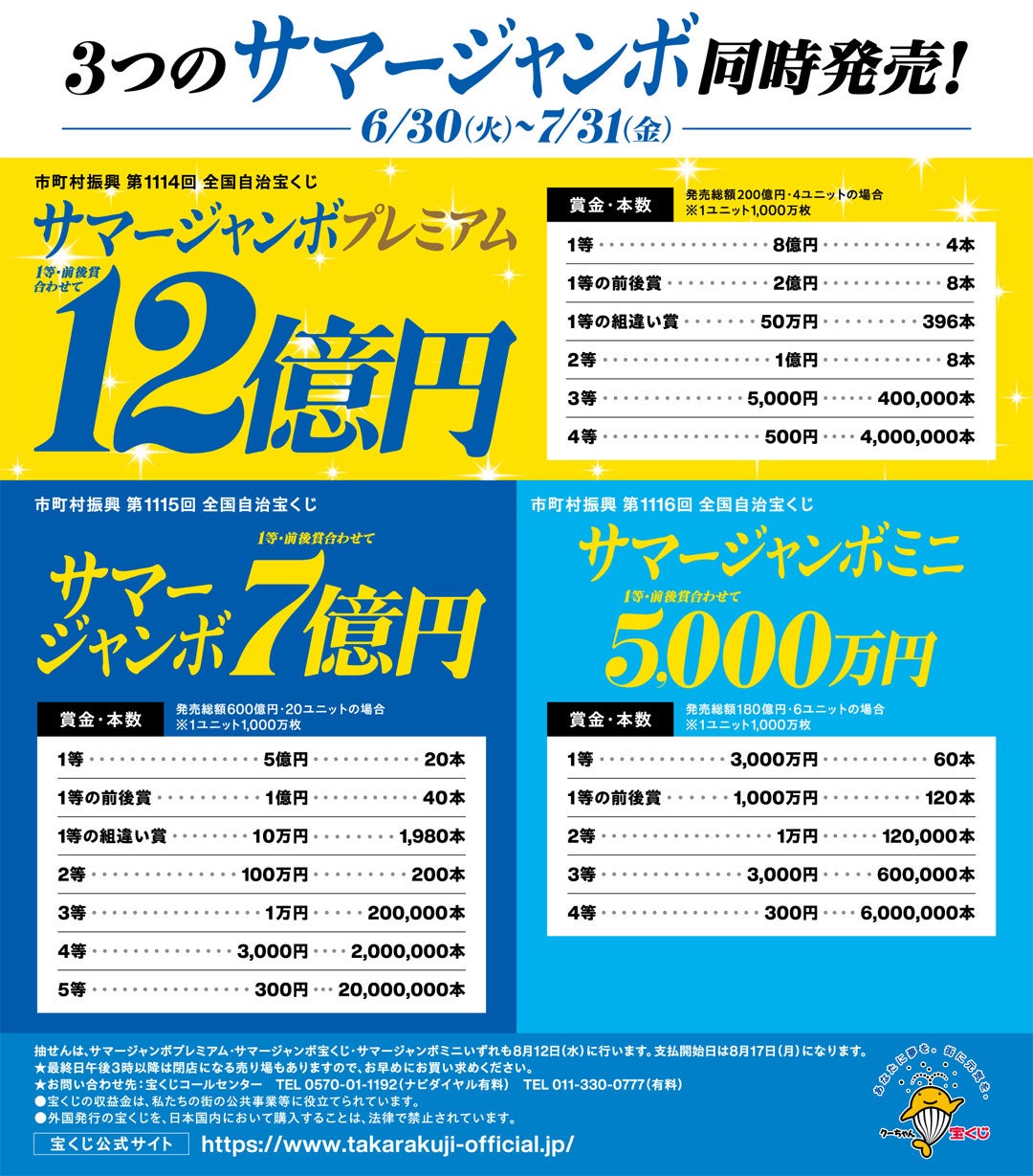 ニュース｜ショップニュース｜サマージャンボ宝くじは1F チャンス