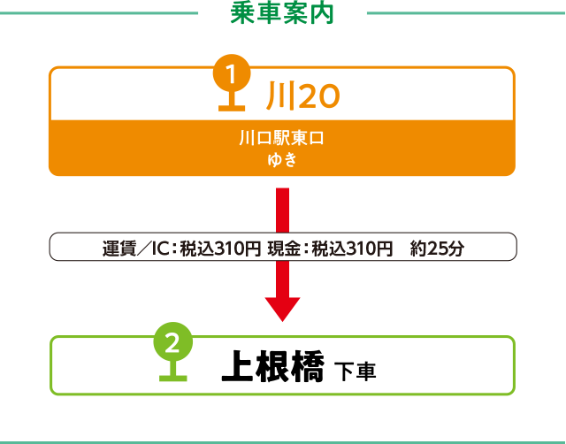 temp-1760146015250