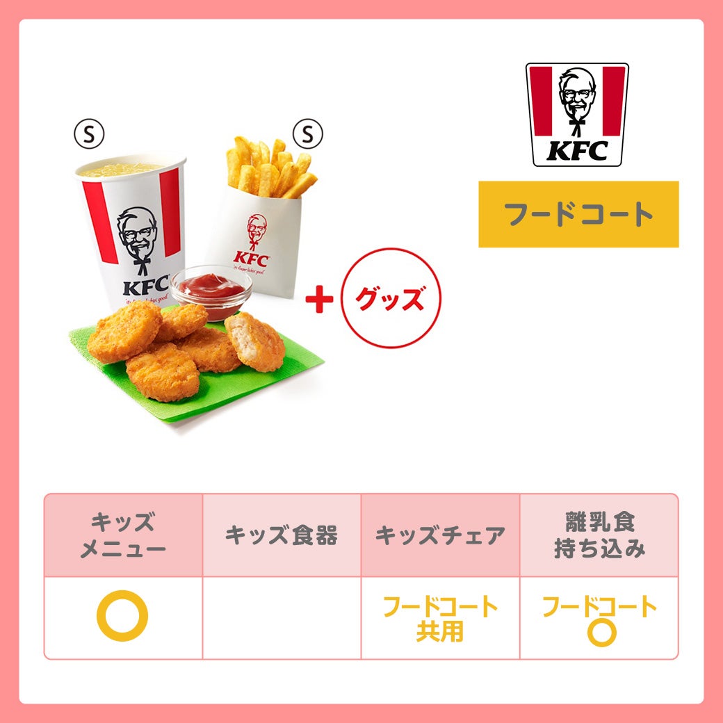 キッズグルメガイド_KFC