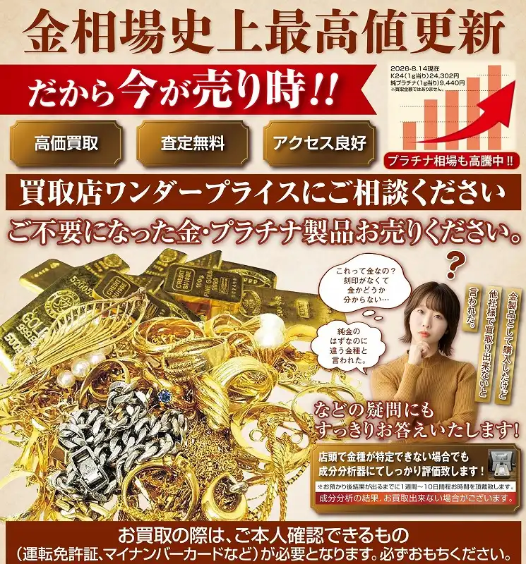 金相場史上最高高値更新！