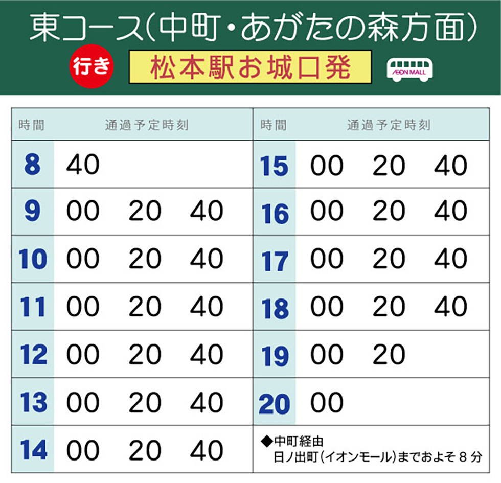 タウンスニーカー_時刻表_松本駅お城口発
