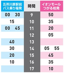 無料バス時刻表