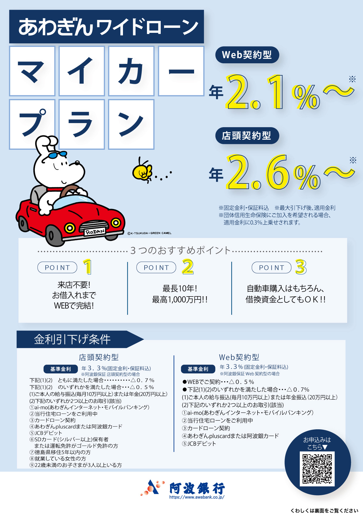 あわぎんワイドローン　マイカープラン