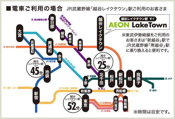 電車・バスのご案内