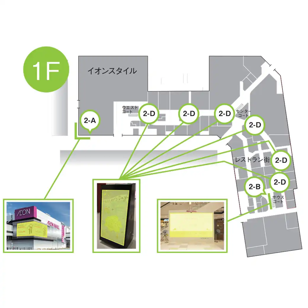 デジタルサイネージ広告のご案内