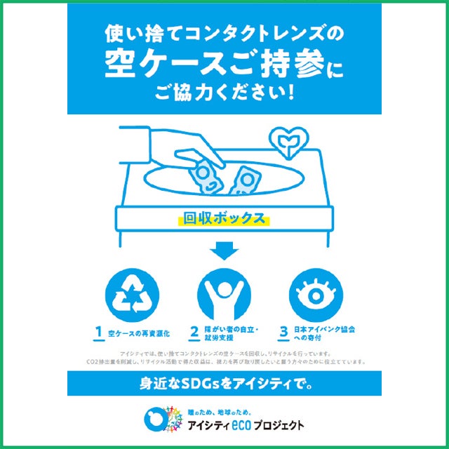 アイシティイオンモールの環境月間「えらぼう」