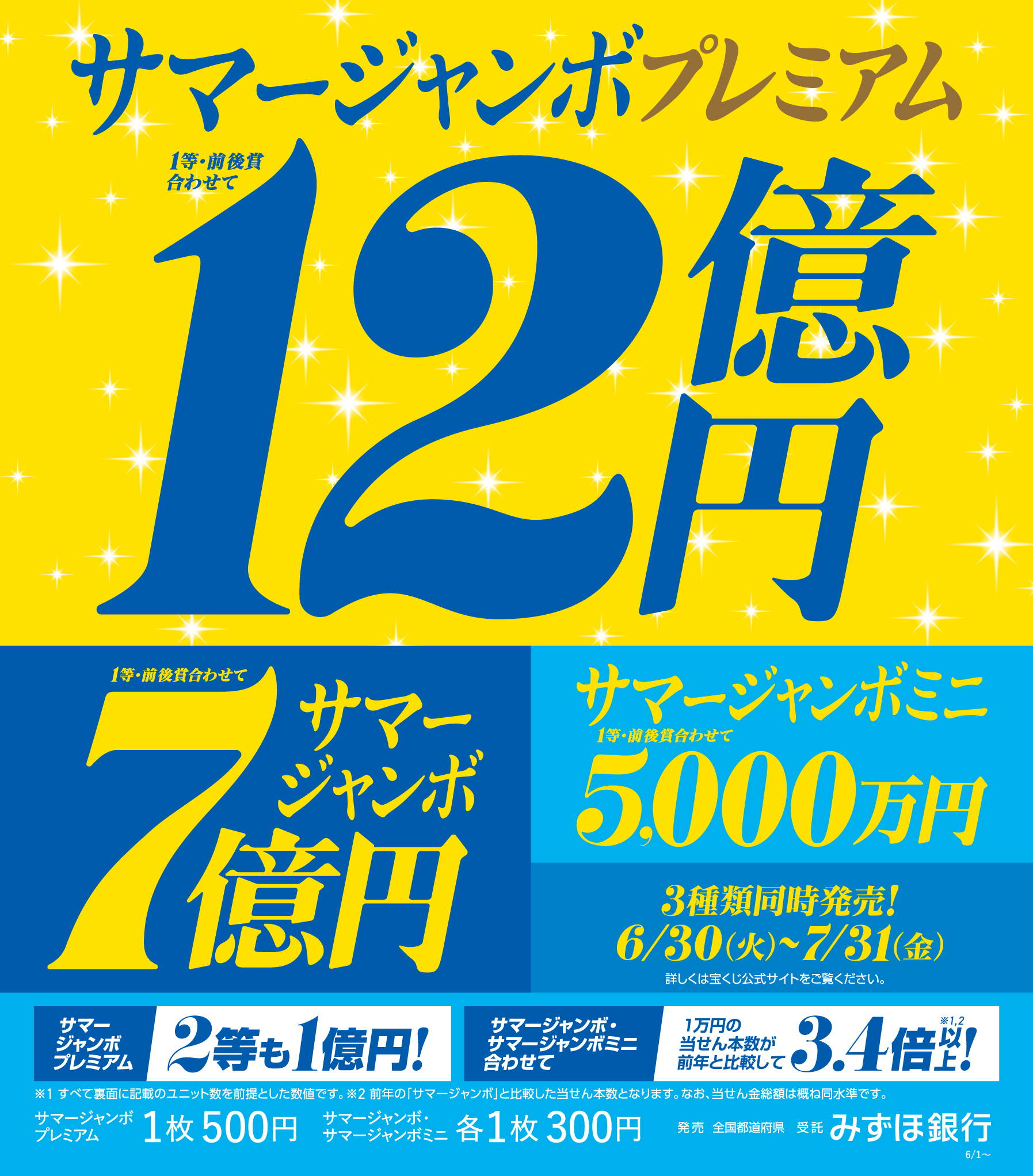 サマージャンボ宝くじ発売中！