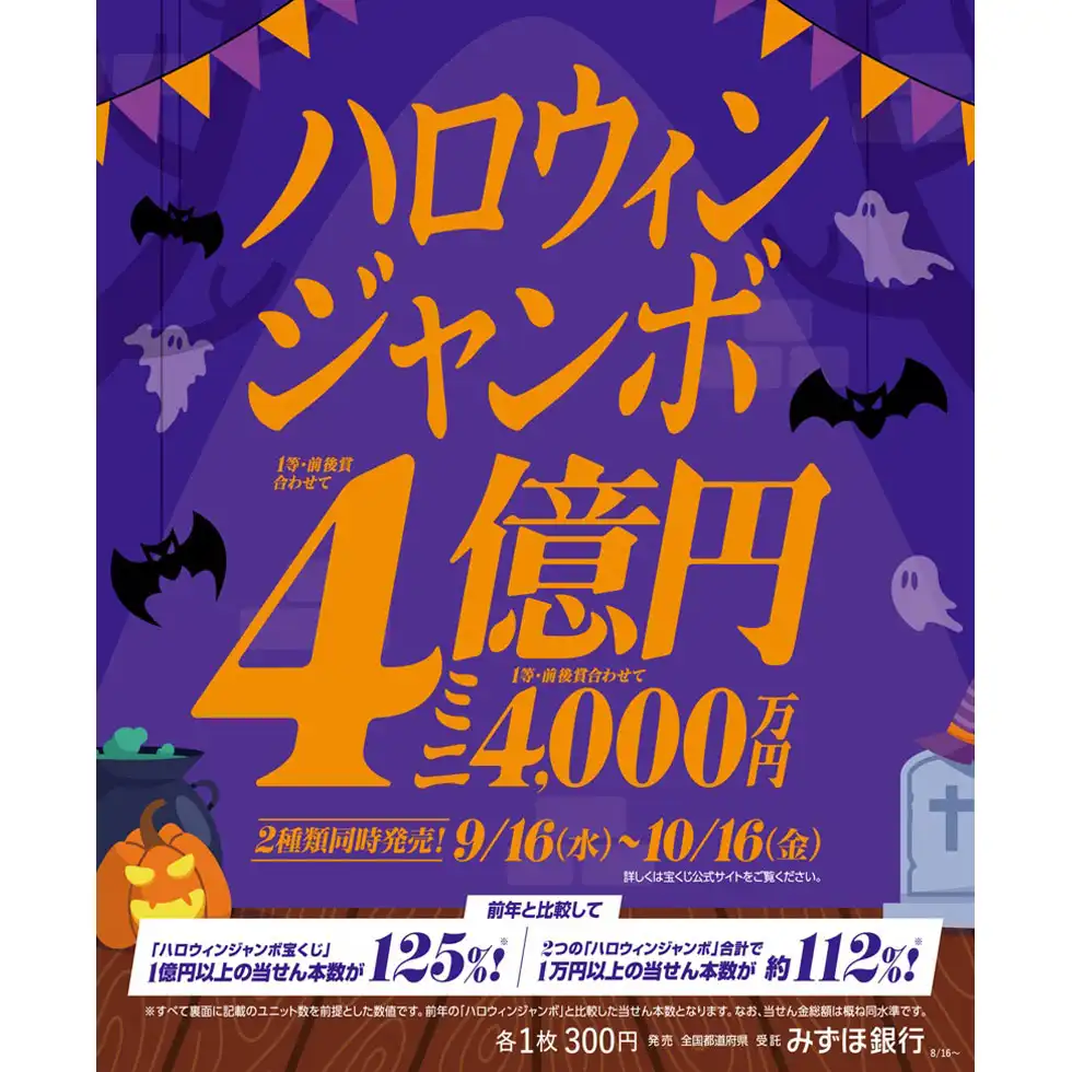 ハロウィンジャンボ宝くじ発売!