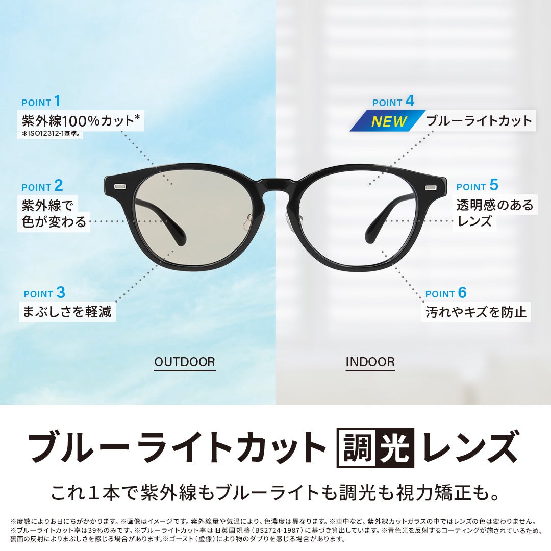 ニュース｜これ1本でALL OK！Zoffのブルーライトカット機能付き調光