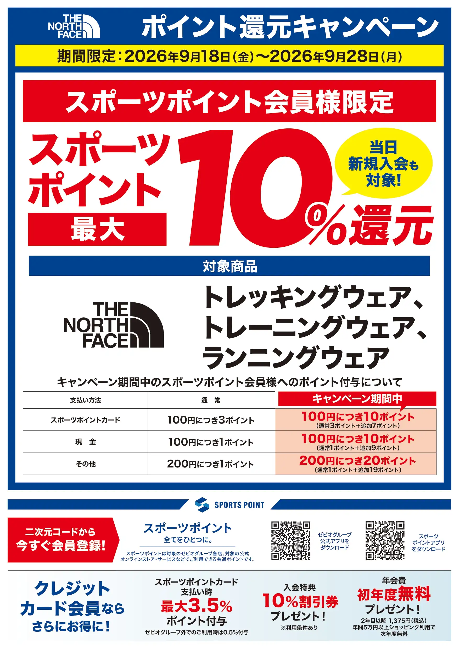 【ポイント還元】ノースフェイス＆コロンビア