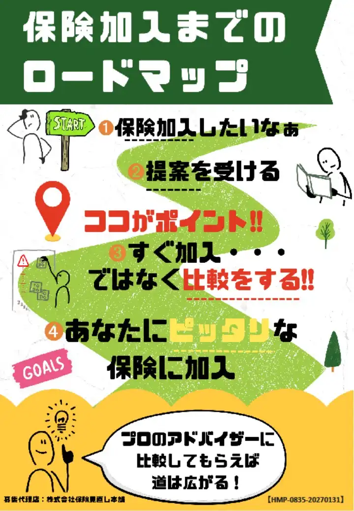ご相談の流れ