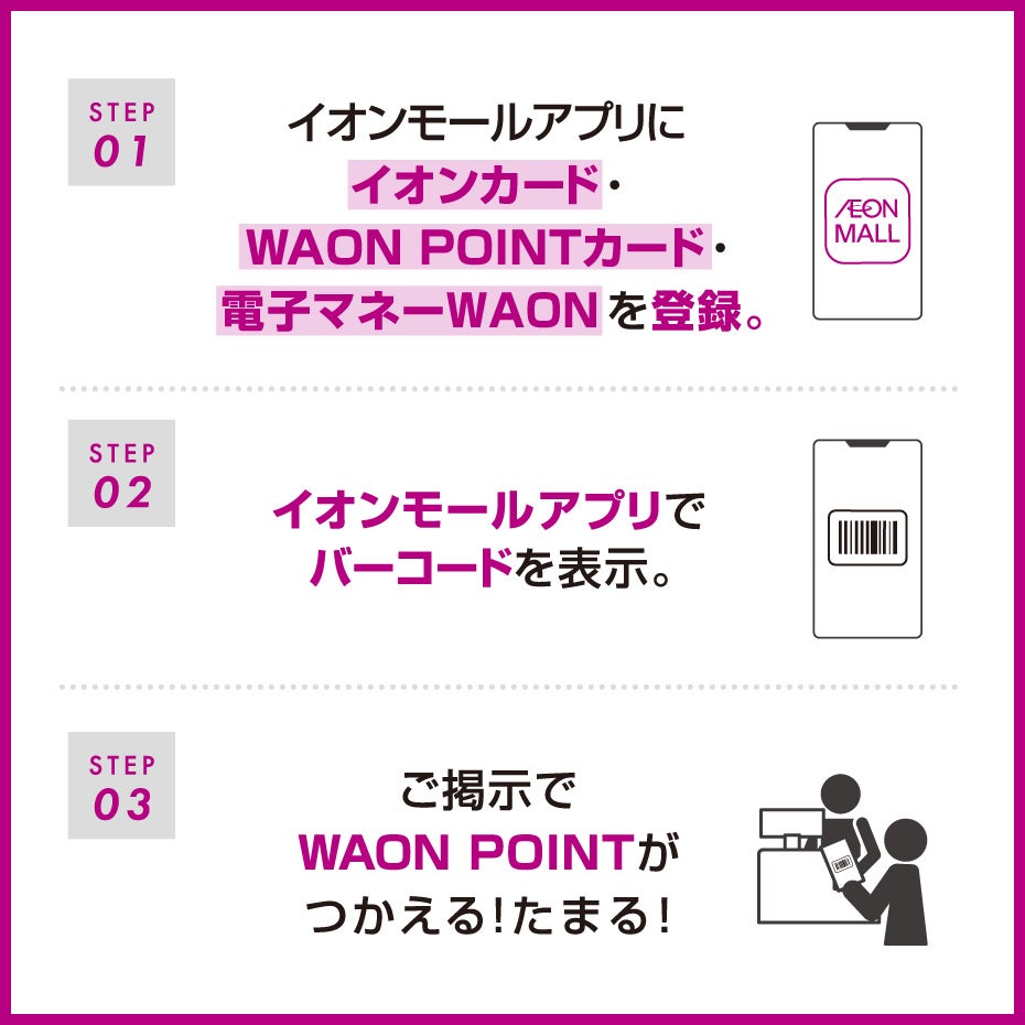 イオン カード ポイント モール