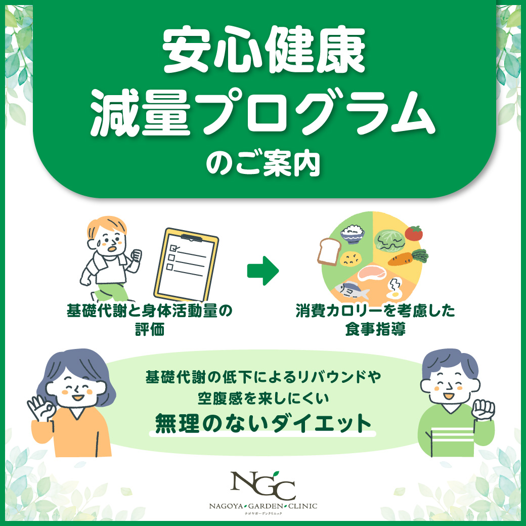 安心健康減量プログラムのご案内