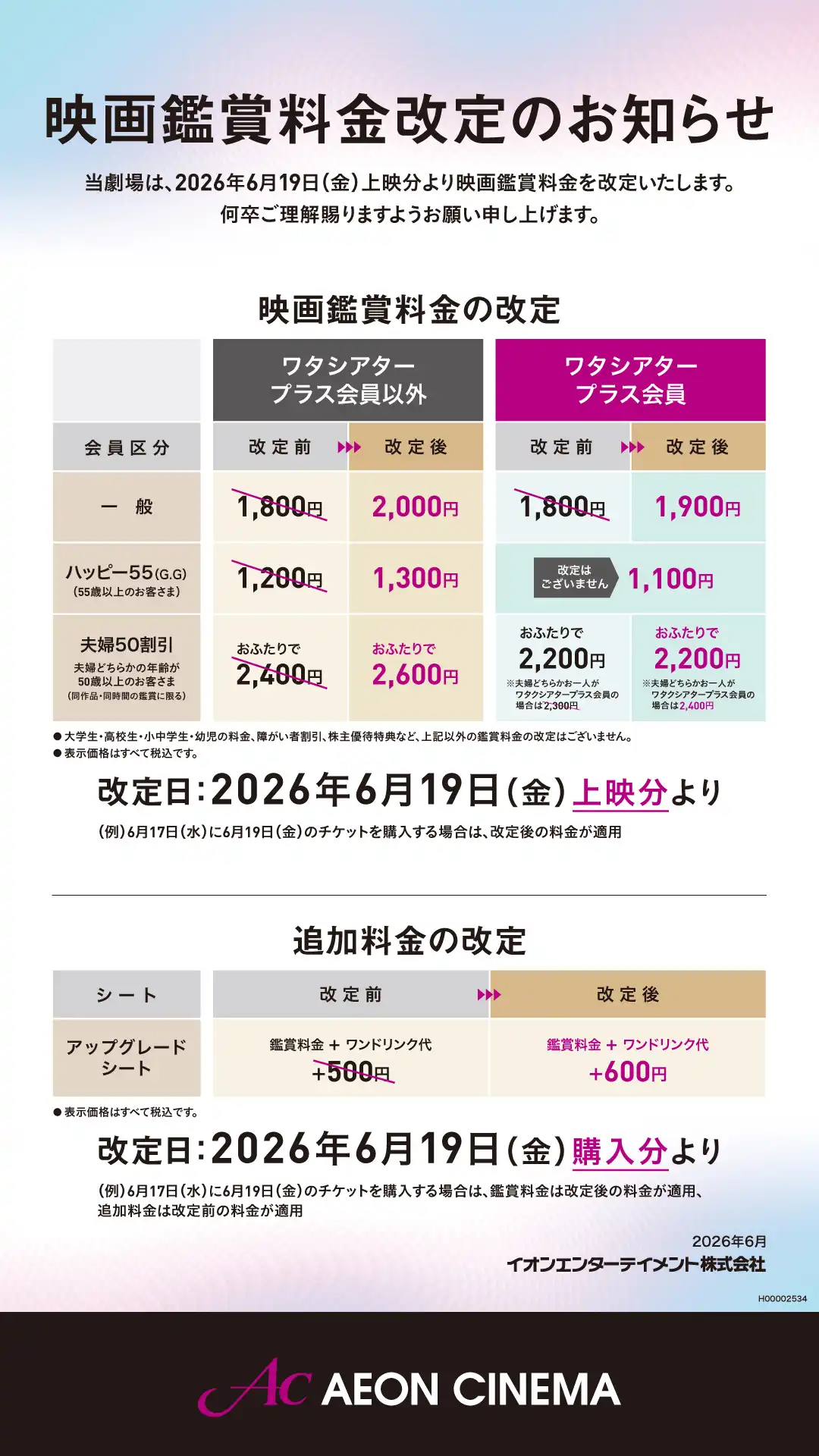 イオンシネマの映画鑑賞料金