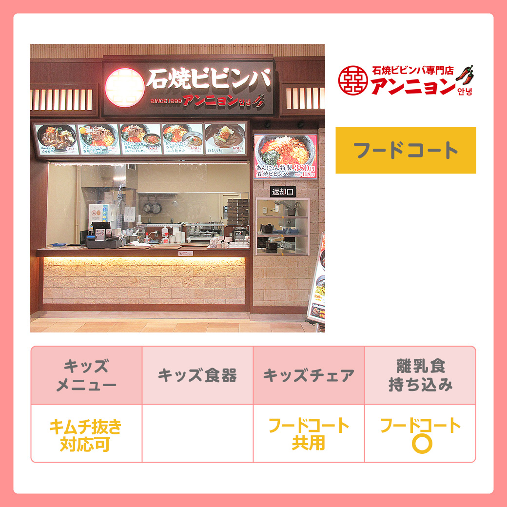 キッズグルメガイド_アンニョン