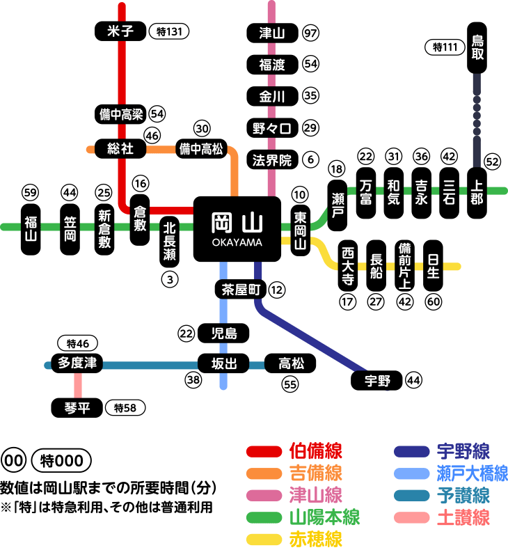電車