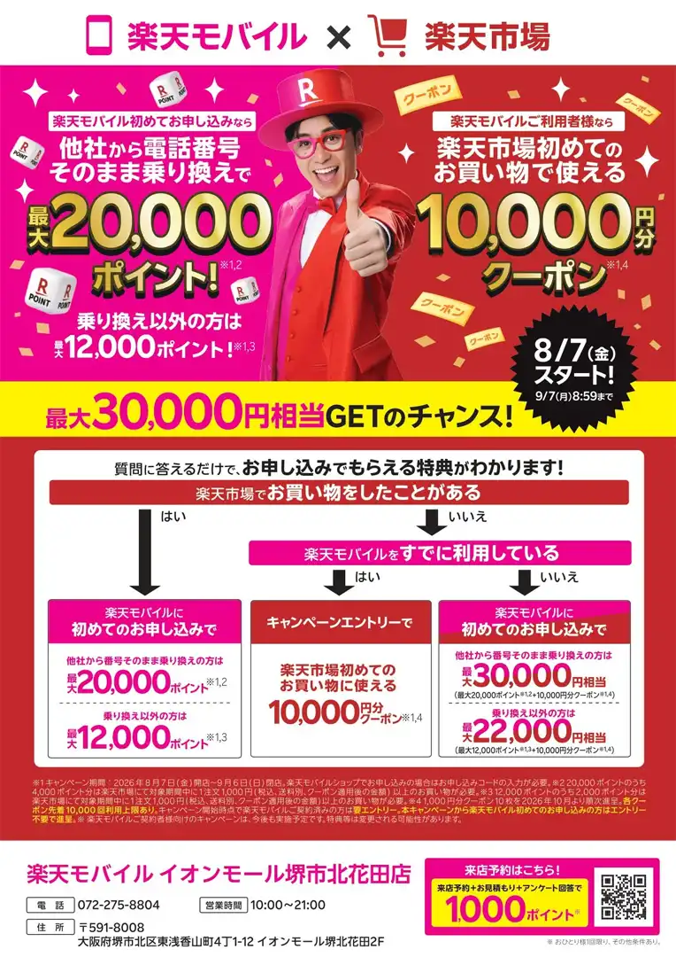【最大30,000ポイント】楽天モバイル×楽天市場