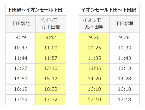 下田_アクセスガイド_おいらせ町民バス時刻表
