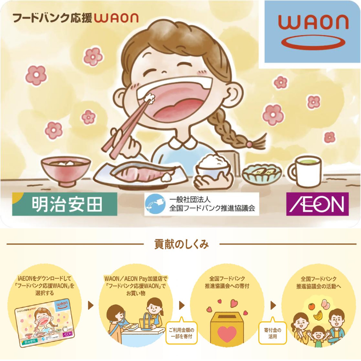 明治安田生命×AEONPay（フードバンクWAON）