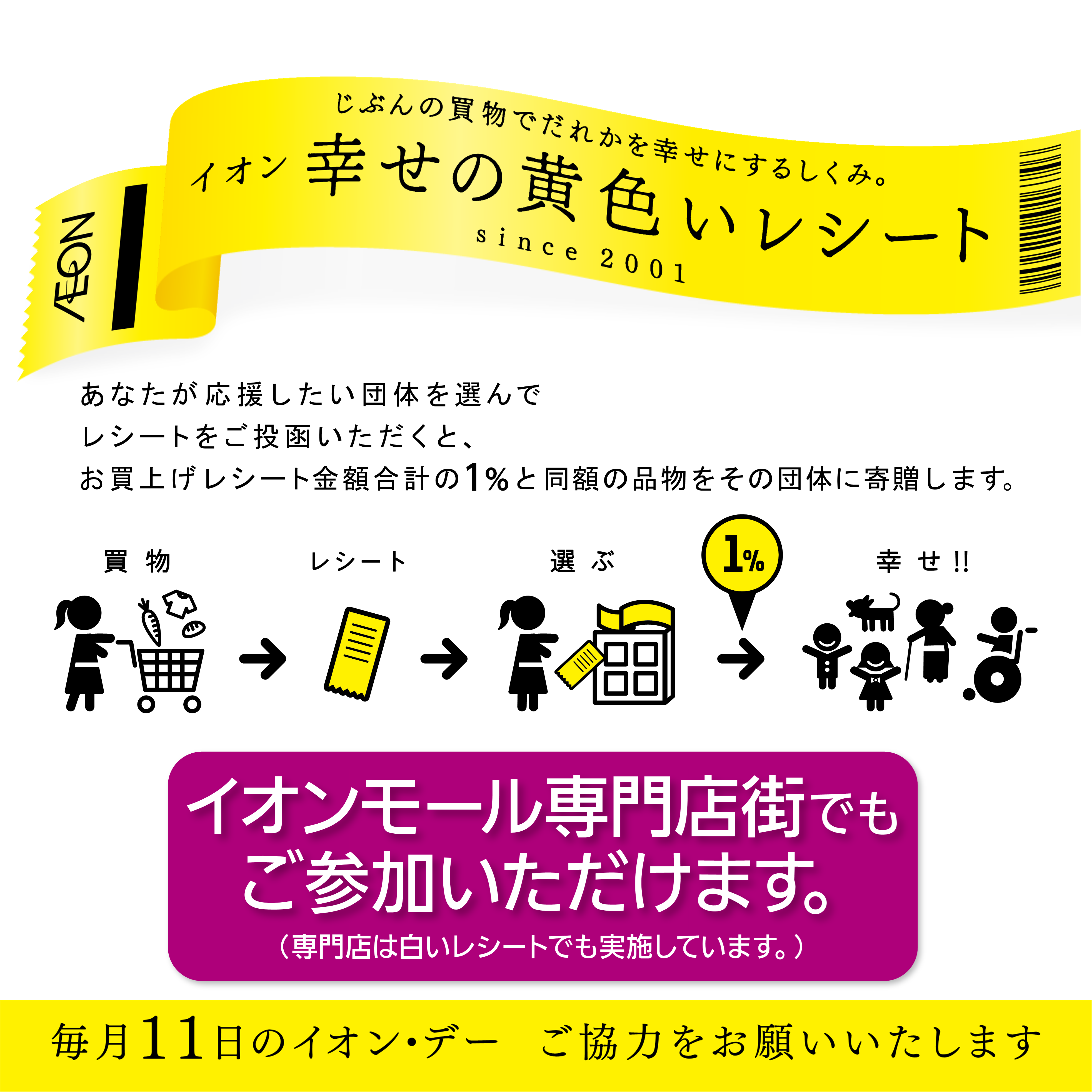 イオン 幸せの黄色いレシートキャンペーン