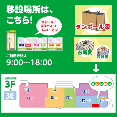 古紙回収機 ~ecomoのご利用方法~