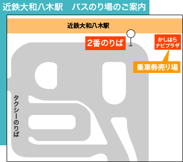 近鉄大和八木駅　バスのりば案内