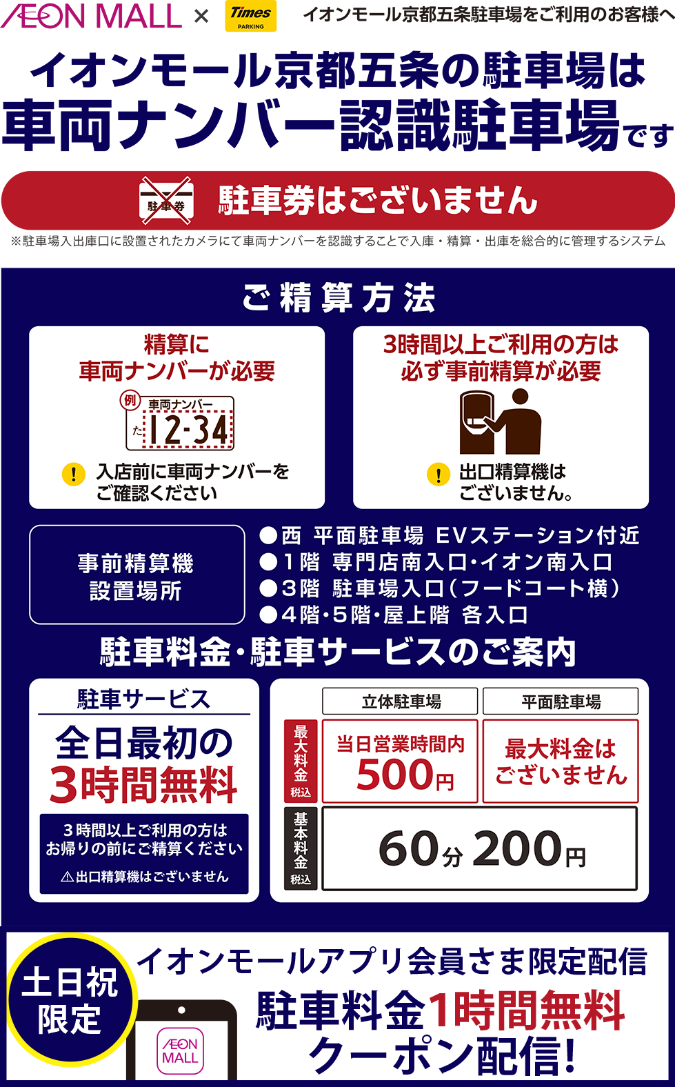 京都五条料金