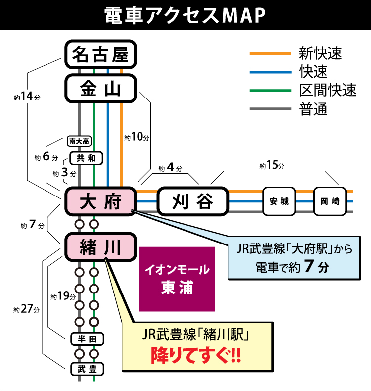 電車アクセス画像