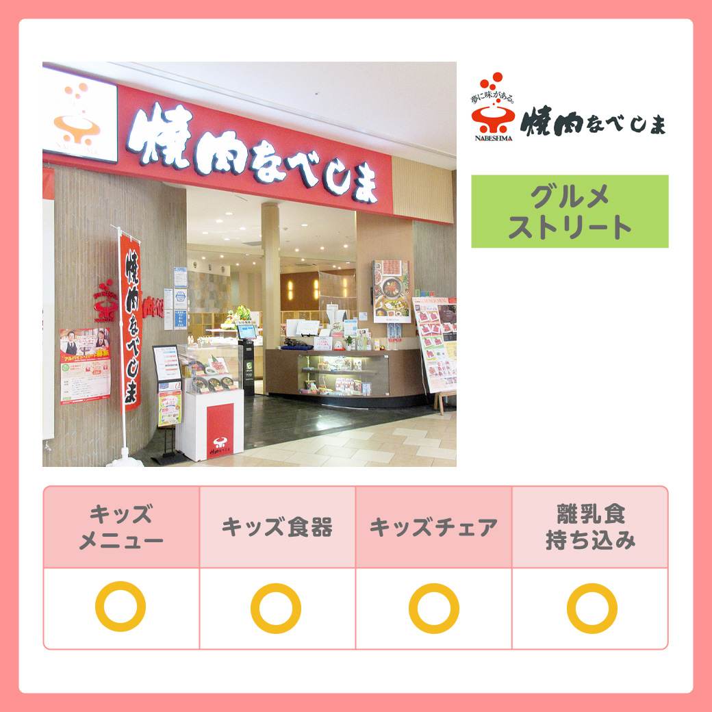 キッズグルメガイド_焼肉なべしま