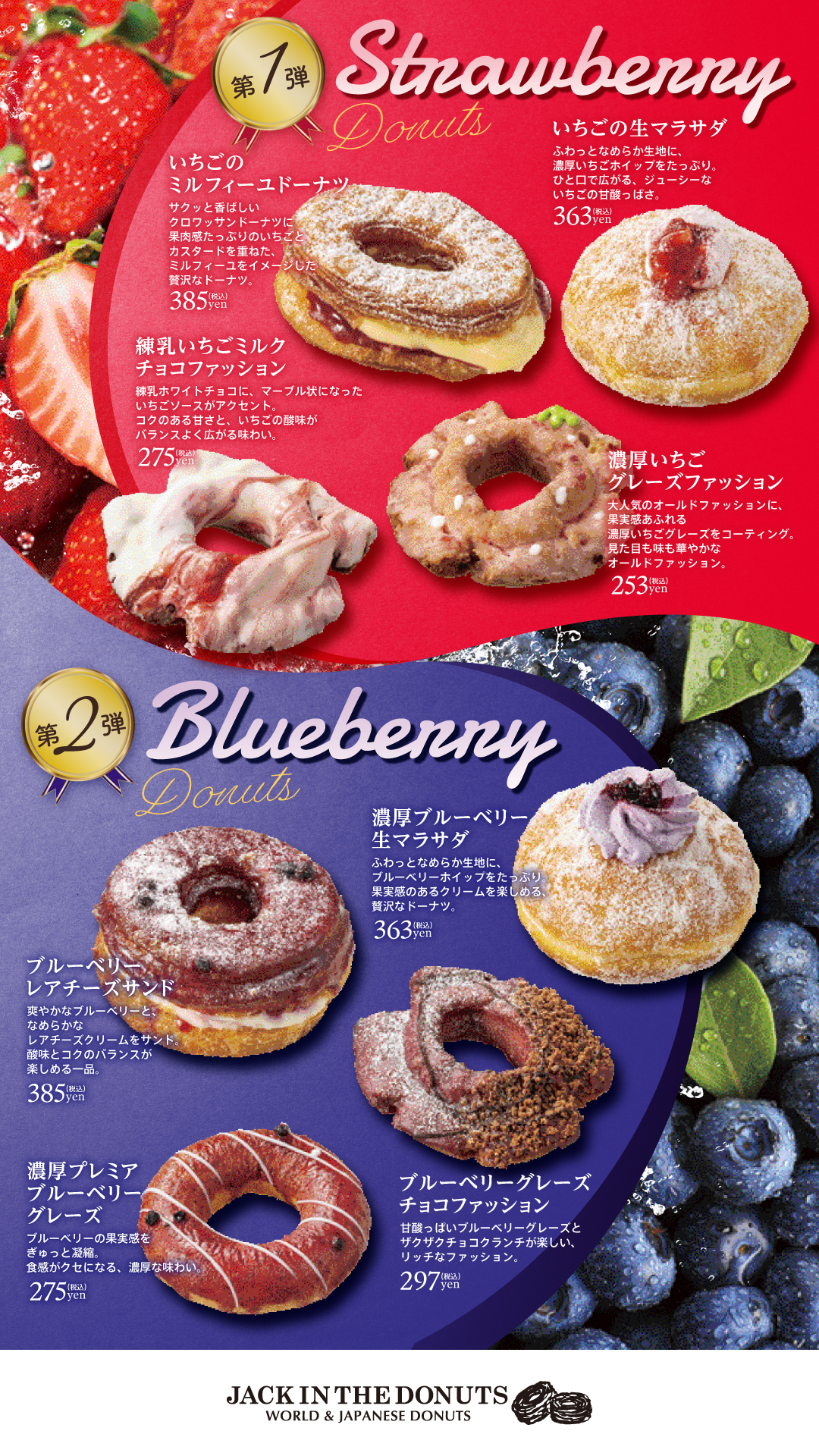 第一弾いちごシリーズ　第二弾ブルーべリーシリーズ