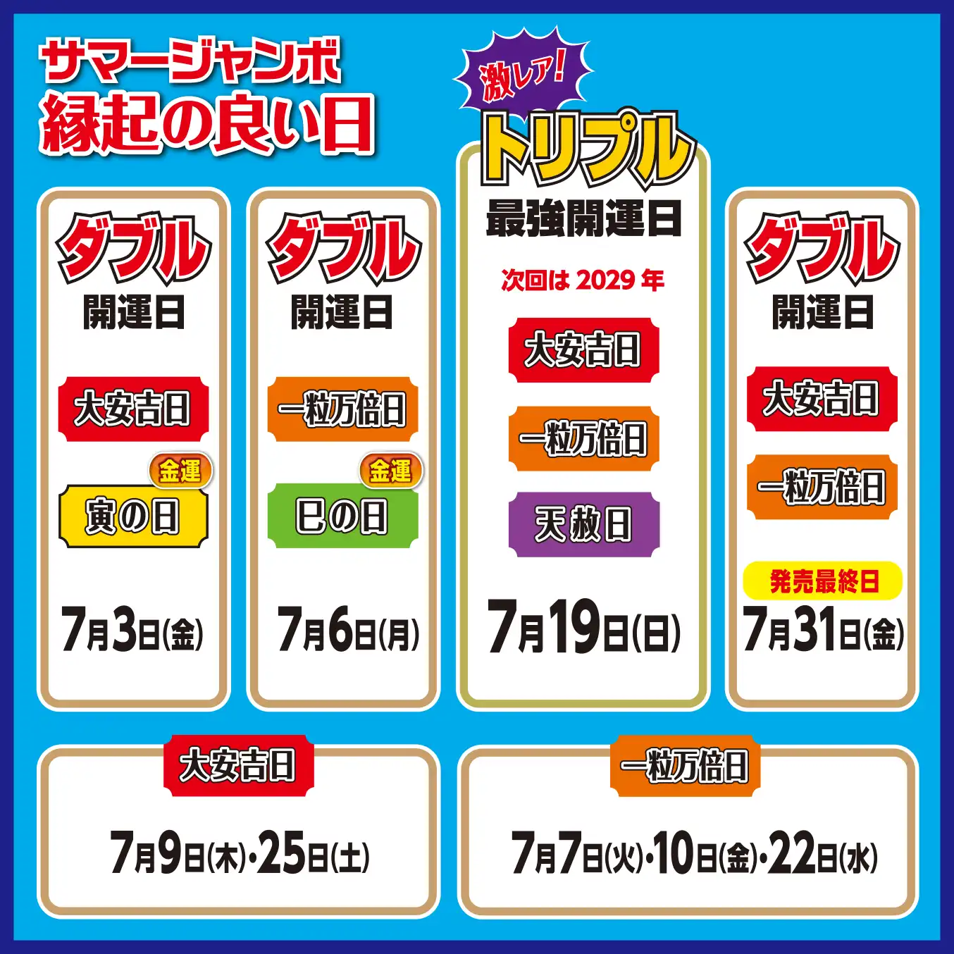 「サマージャンボ」縁起の良い日は?