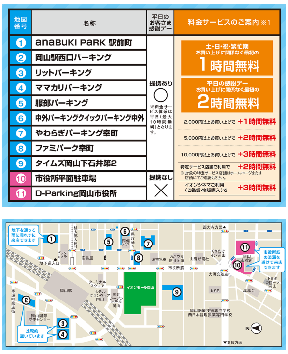 提携駐車場