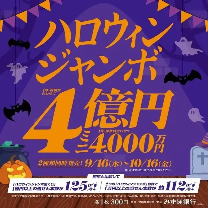 ハロウィンジャンボ宝くじ発売！