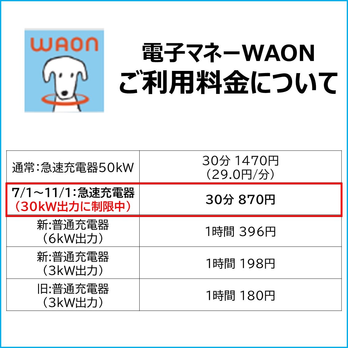 EV充電器　料金変更について（7/1～11/1）