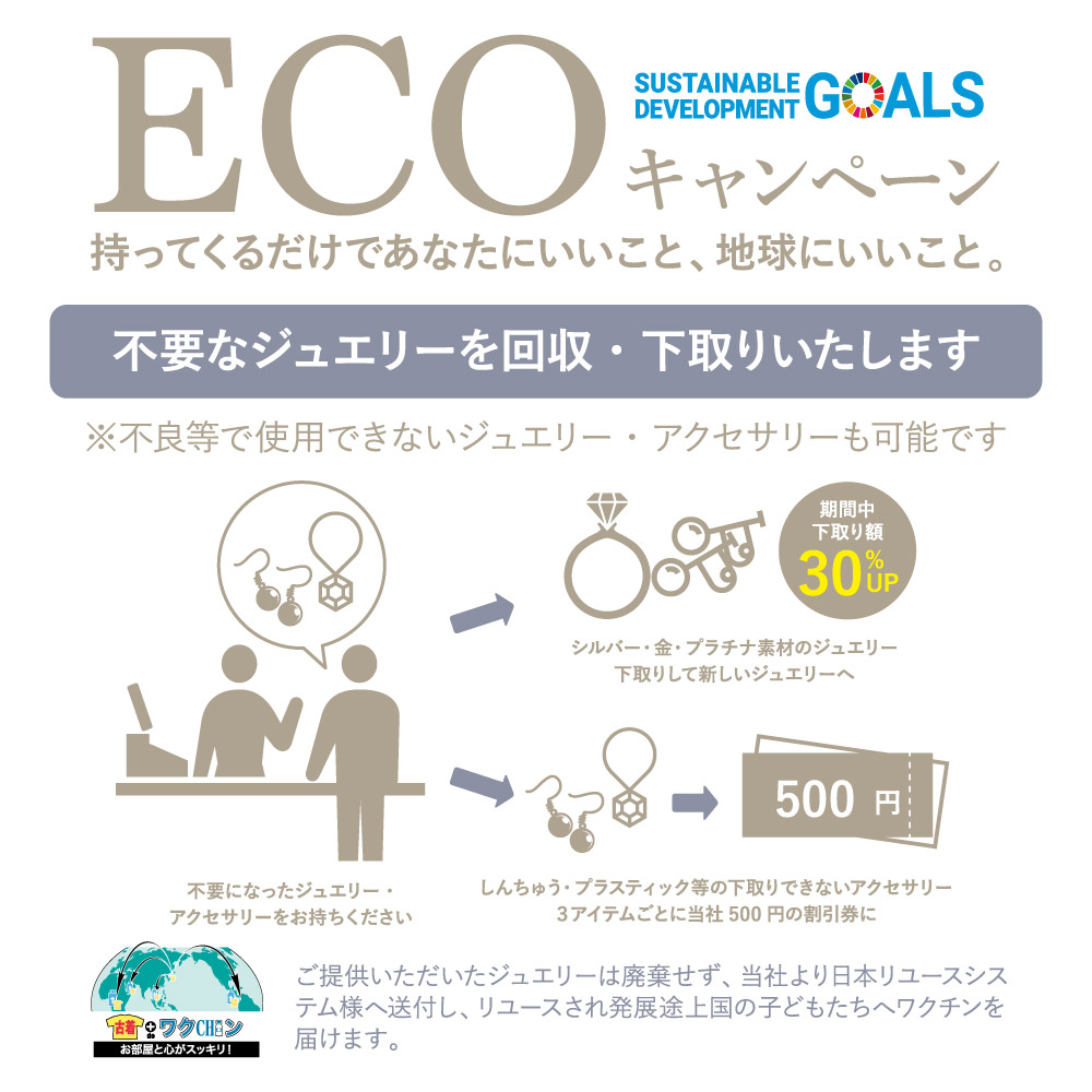 ECOキャンペーン