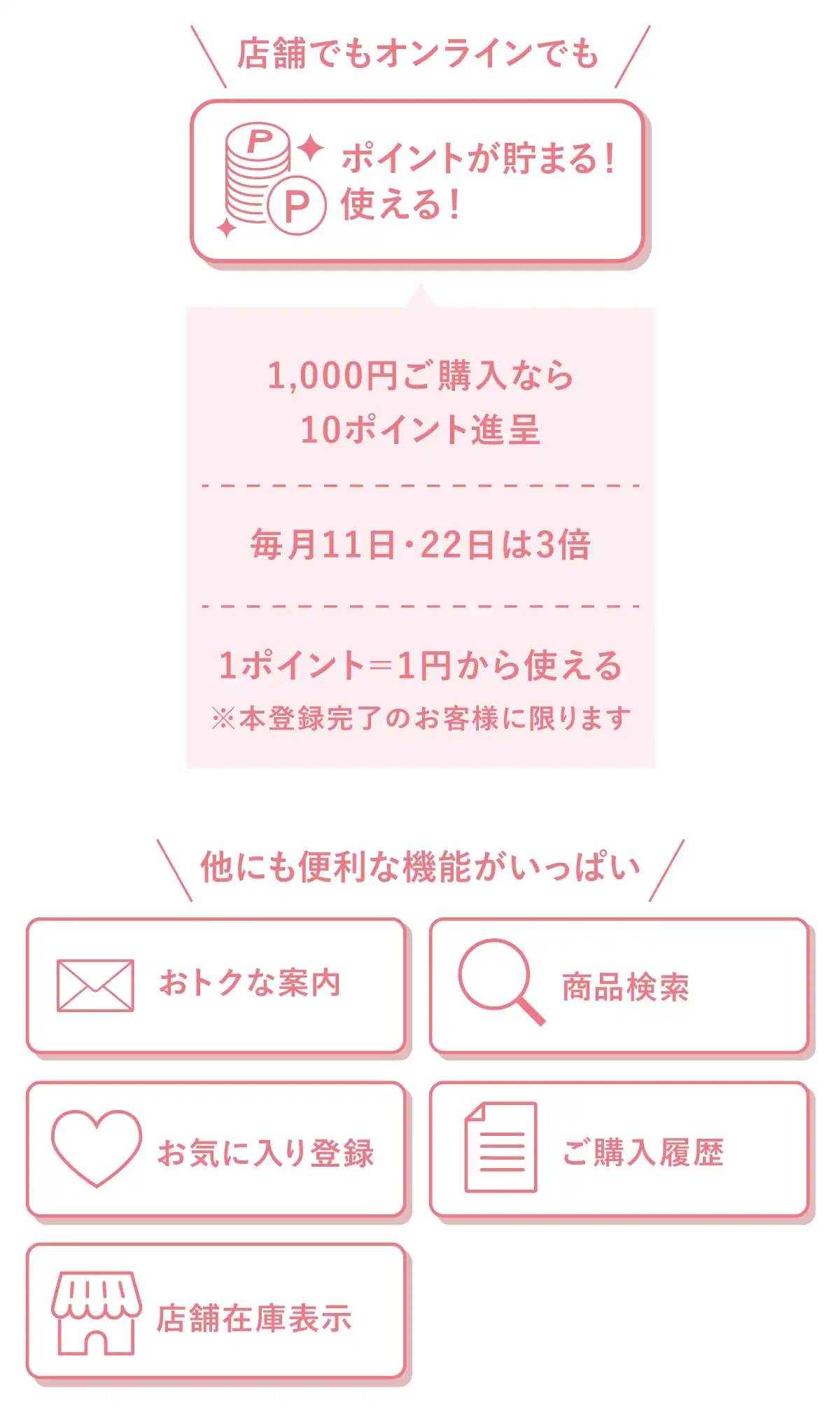 ショップもオンラインも。チュチュアンナアプリで広がる、便利とオトク！