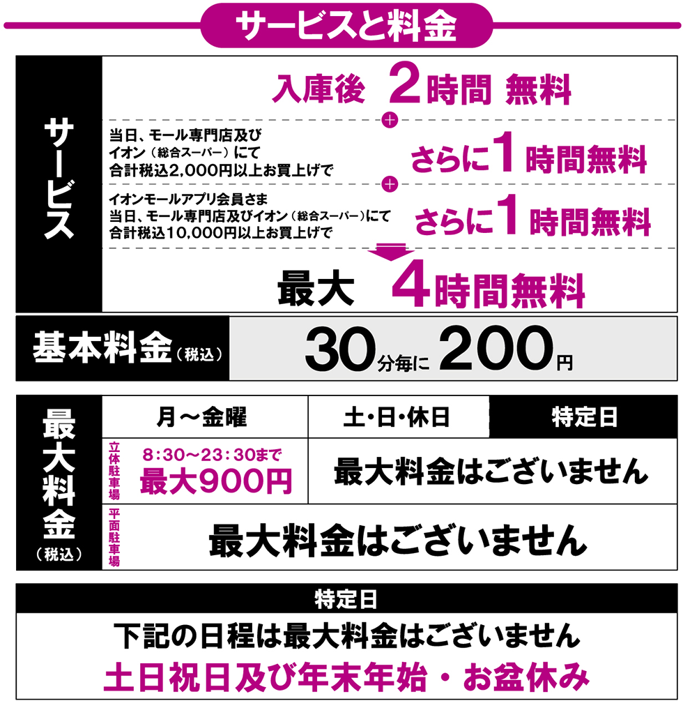 堺北花田_アクセスガイド_サービスと料金