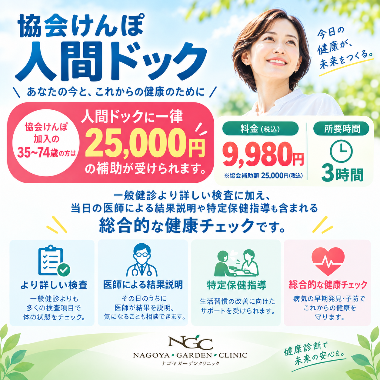 全国健康保険協会（協会けんぽ）の人間ドック健診について