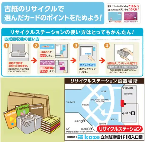 お買物にお得なリサイクル