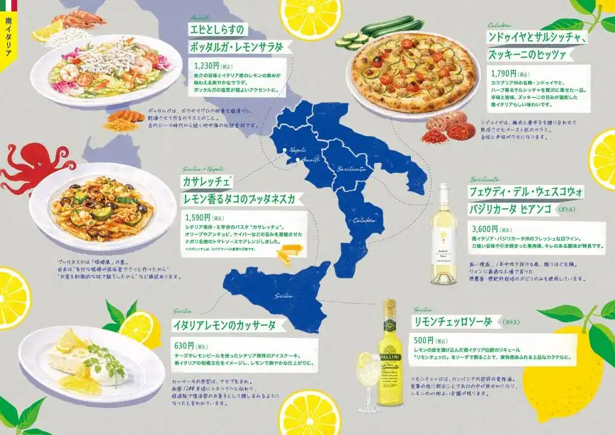 カプリでイタリア旅