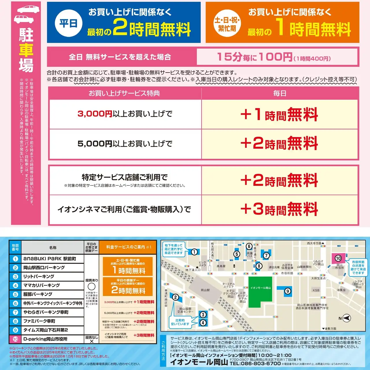 市役所平面駐車場　提携終了のお知らせ