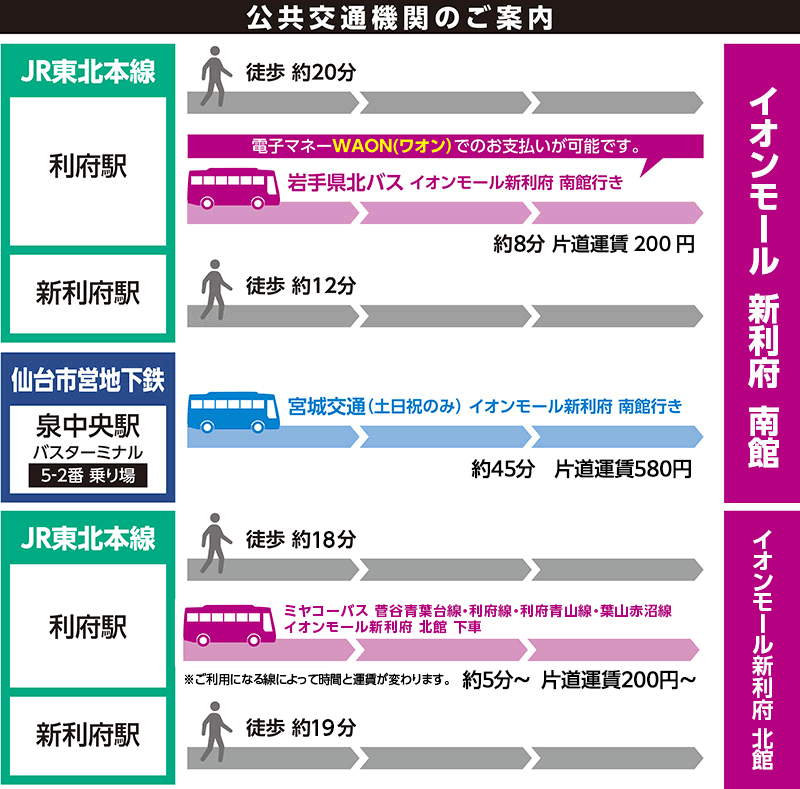 【修正】公共交通機関のご案内