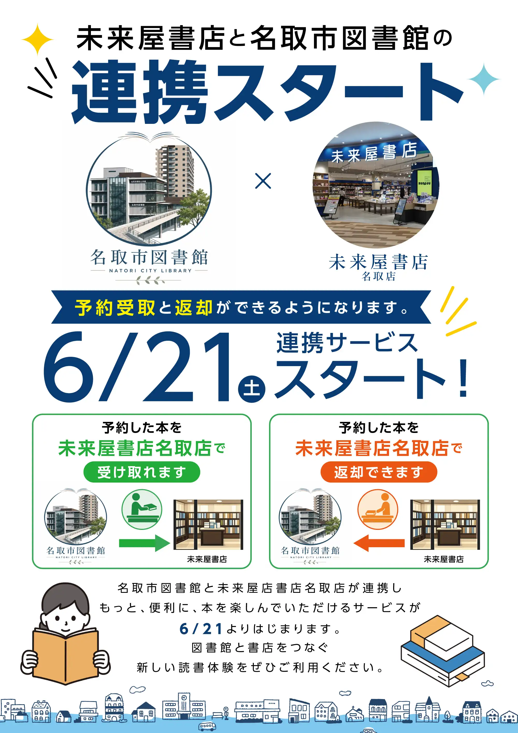 未来屋書店と名取市図書館の連携スタート！